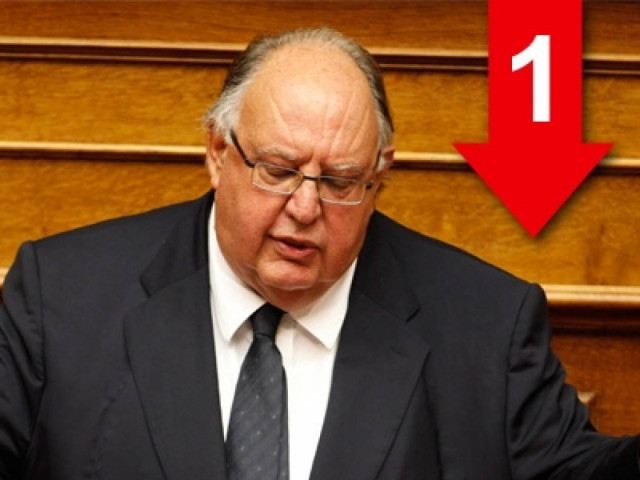 «Αν μ’ αναγκάσουν να καταθέσω για τον Άκη, θα τον "θάψω"…»