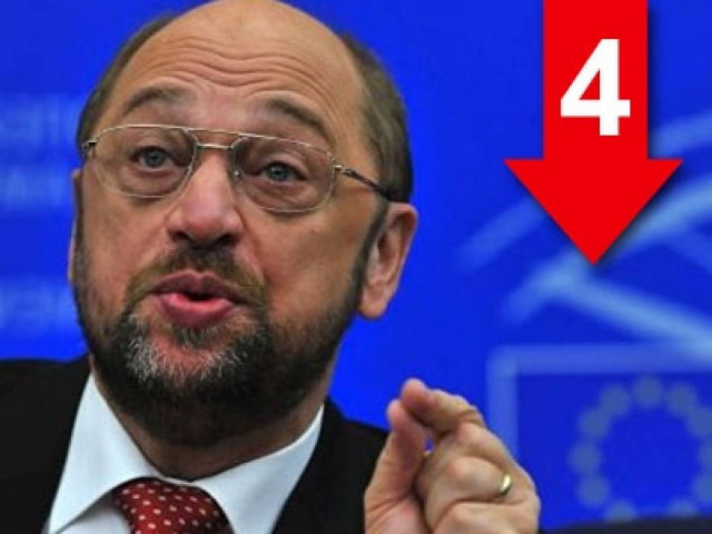 «Αυτή η πολιτική οδηγεί πάνω στον τοίχο»