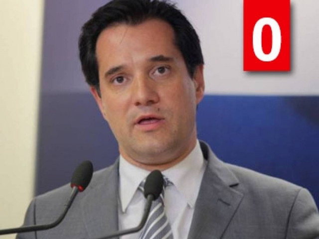 «Δεν θα ανεχτώ την υποκρισία από τους Φαρισαίους»