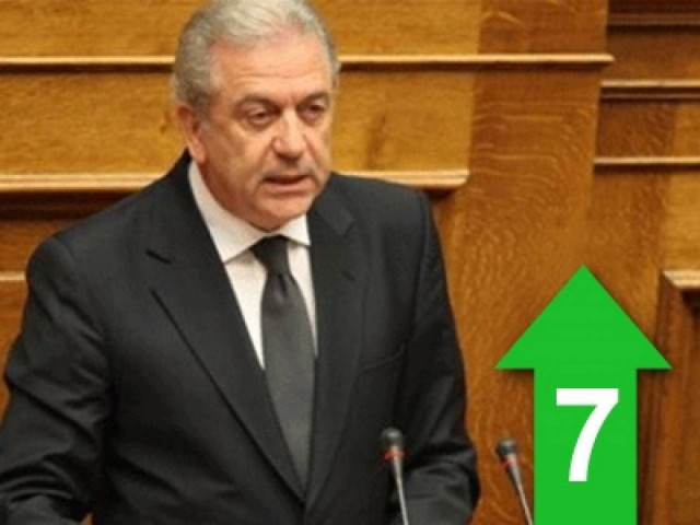 «Οι εποχές δεν συγκρίνονται αλλά και οι μνήμες δεν σβήνουν»