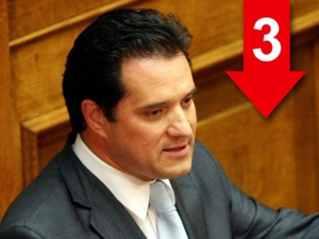 «Δεν μπορώ άλλο λαϊκισμό, δεν μπορώ άλλο λαϊκισμό»