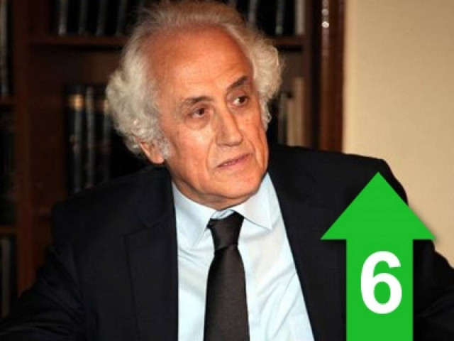 «Δεν υποκρίνομαι και δεν καλύπτομαι πίσω από νοσηρή παρελθοντολογία»