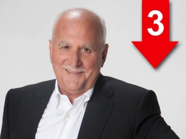 «Πιστεύω ότι είστε ένα ταλέντο που πάει χαμένο στην υποκριτική»