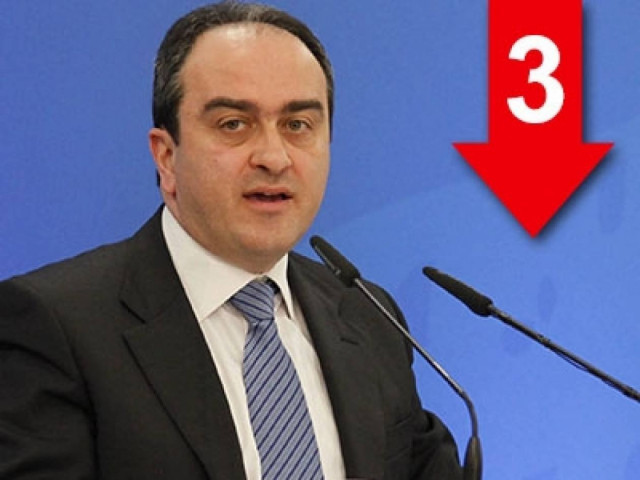 «Η τρόικα δεν απειλεί με κατασχέσεις σπιτιών»