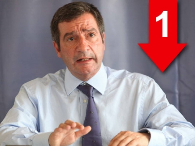 «Επτά Κυριακές τις θεωρώ πολύ λίγες…»