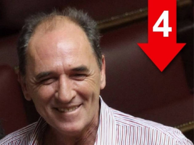 «Δεν συμφωνώ με το ΑΚΕΛ για έξοδο από το ευρώ…»