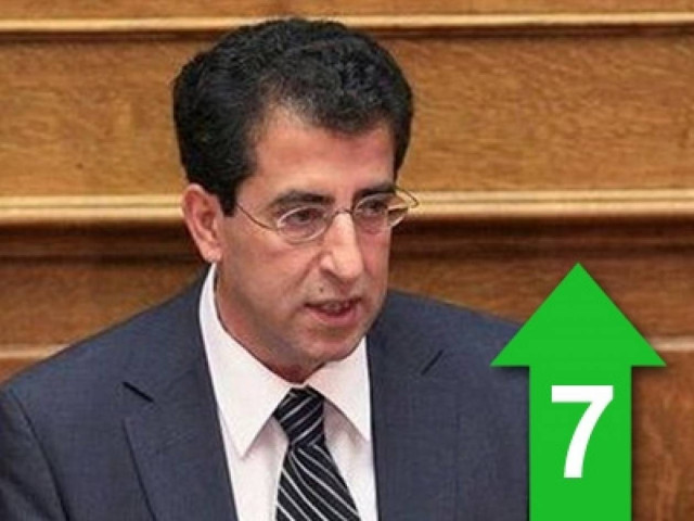 «Υπερβολές τα περί διαγραφής του Γιώργου Παπανδρέου»