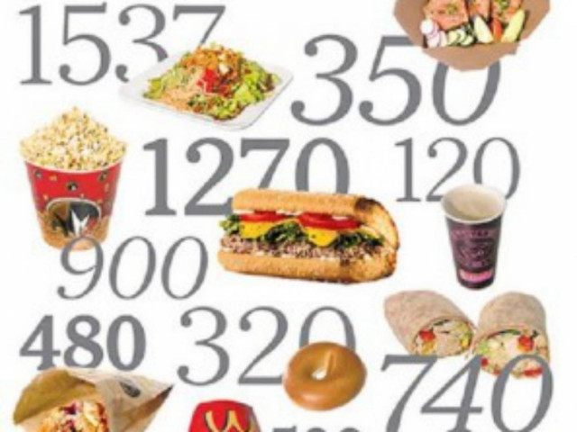 Εντυπωσιακό βίντεο: Πόσες είναι 2.000 θερμίδες;