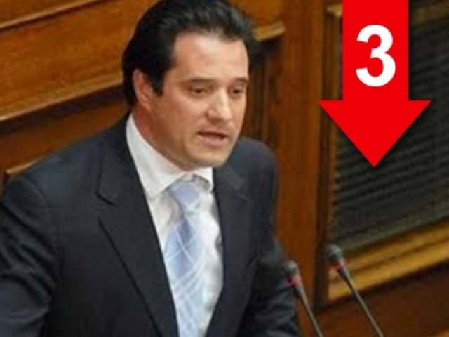 «Σε 6 μήνες θα αρχίσει να πέφτει η ανεργία, είμαι 100% σίγουρος»