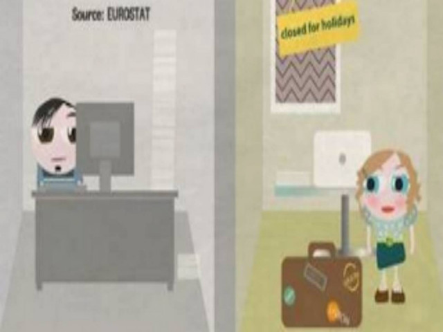 Το απίθανο βίντεο που διαλύει τον μύθο για τον «τεμπέλη Έλληνα»