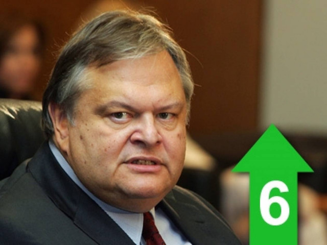 «Ψεύτικο δίπολο της κρίσης το Μνημόνιο-Αντιμνημόνιο»