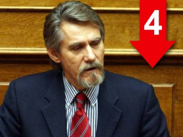 «Είμαστε στο χείλος του γκρεμού»