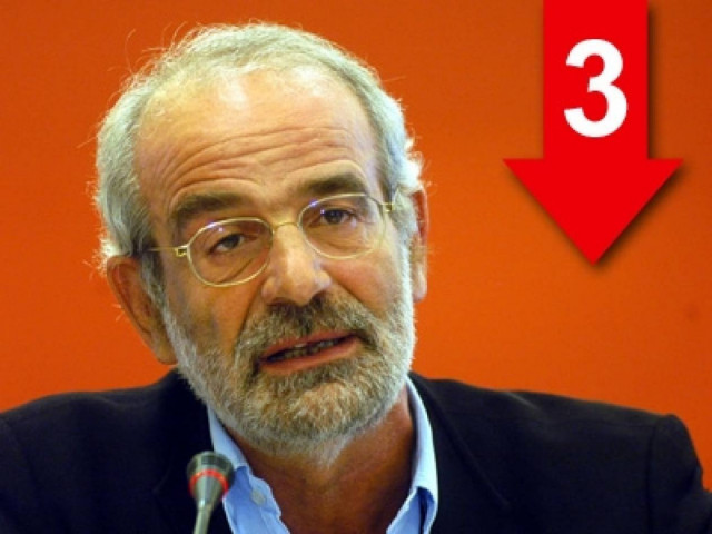 «Η πολιτική του ΣΥΡΙΖΑ έχει καταρρεύσει…»