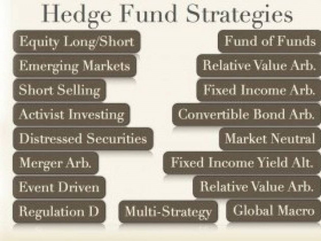 Ένα επενδυτικό Ταμείο για Κύπρο και Ελλάδα