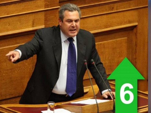 «Ο πρωθυπουργός ζει το δικό του όνειρο»