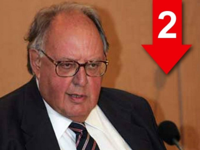 «Δουλεύουν ελάχιστα και αρνούνται την αξιολόγηση οι εκπαιδευτικοί»