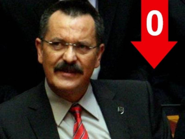 «Η Αριστερά των gay parade, η Αριστερά που δεν έχει ανδρισμό»