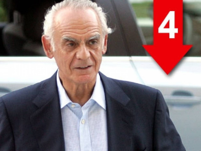 «Κατέβασε τα χέρια σου. Μη με ακουμπάς!»