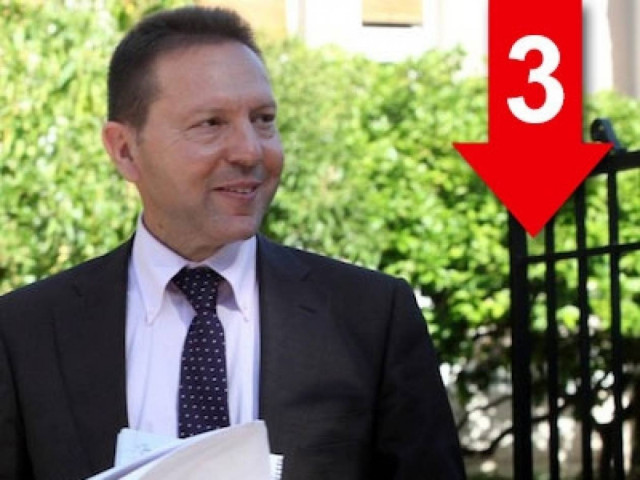 «Δώρο σχεδόν είναι! Τι άλλο θέλετε;»