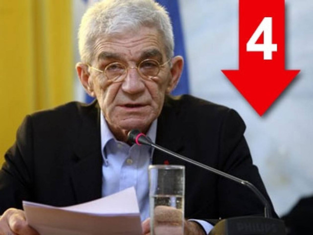 «Τιμή για τη Θεσσαλονίκη το gay pride!»