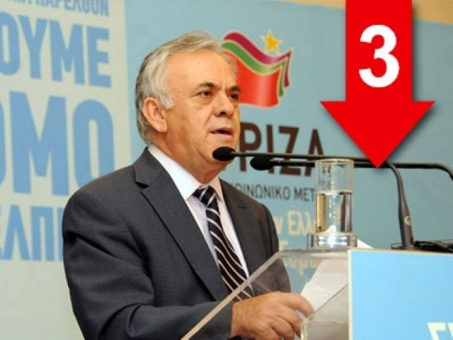 «Ως προεδρεύων του Κοινοβουλίου έκανα το αυτονόητο»