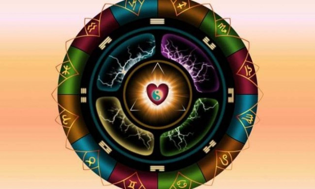 Ημερήσιες προβλέψεις για όλα τα ζώδια