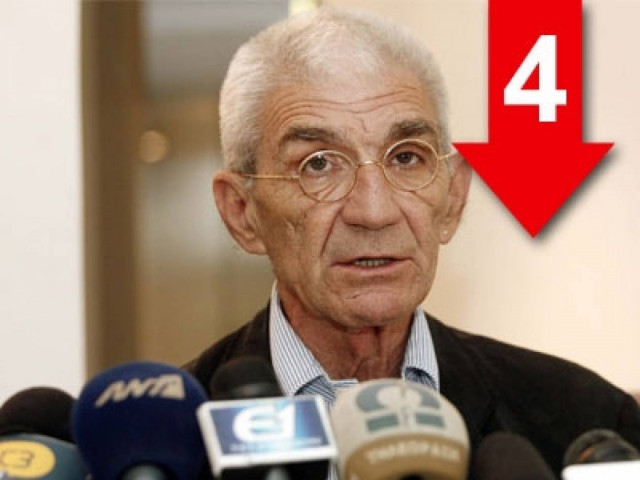 «Το ΠΑΣΟΚ έκλεισε. Δεν ανασταίνεται ο Λάζαρος…»