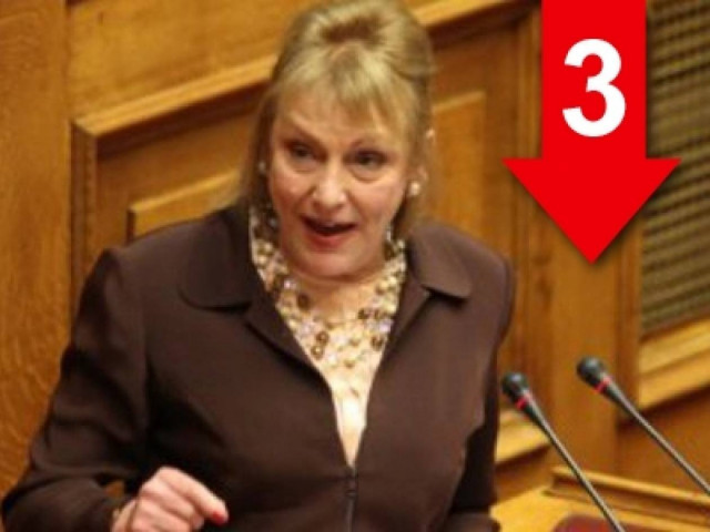 «Βουλευτής ψυχάκιας, φασίστας, λαϊκιστής ή βλάκας μην οπλοφορεί»