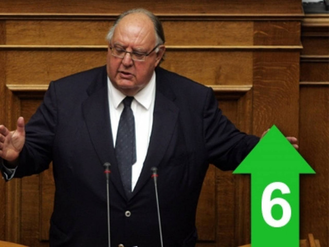 «Το γκουλάγκ είναι τόπος βασανισμού(…) Δεν λέγεται ούτε γι’ αστείο»