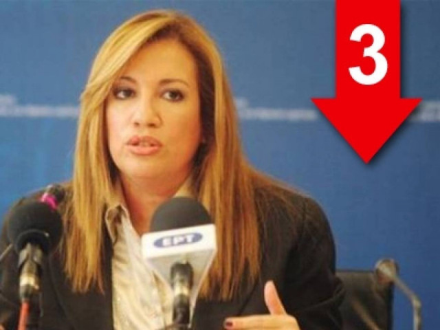 «Ο καυγάς γίνεται για το πάπλωμα…»