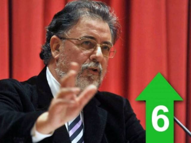 «Να τηρούνται οι κανόνες: ο θεσμός είναι θεσμός»