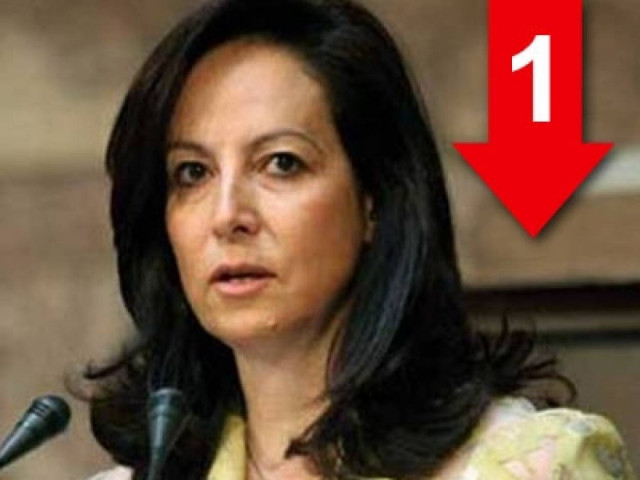 «Να απομακρυνθεί η τρόικα από την Ελλάδα»