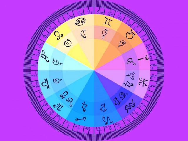 Ημερήσιες προβλέψεις για όλα τα ζώδια