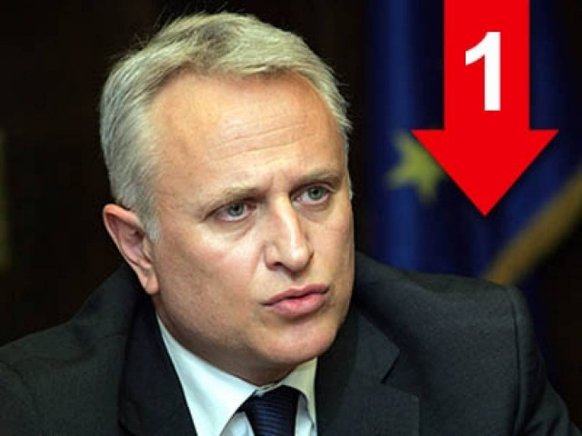 «Δεν ενημέρωσε για τη λίστα Λαγκάρντ αλλά έβαλε το χαράτσι της ΔΕΗ»