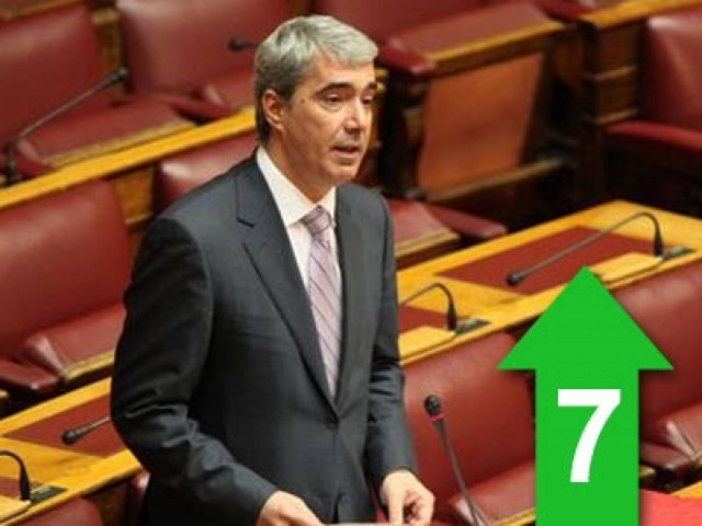 «Υπάρχει ένα χάιδεμα του ΣΥΡΙΖΑ με τις ακραίες μορφές βίας»