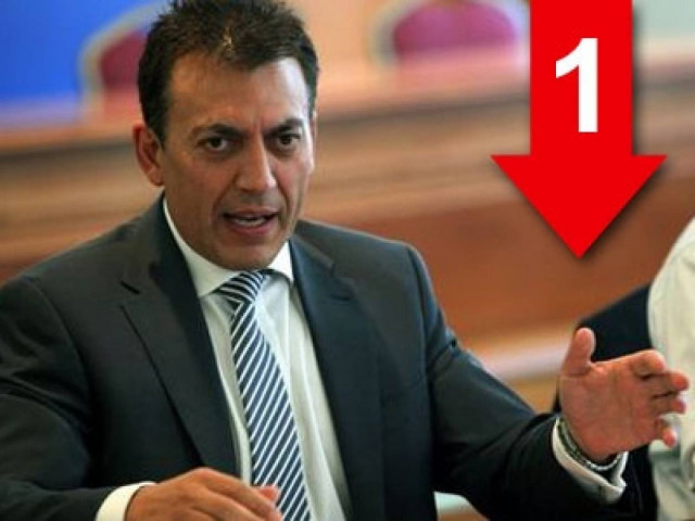 «Το ποσοστό ανεργίας σταθεροποιείται, "τραβάει χειρόφρενο"…»