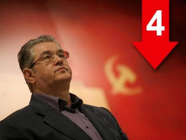 «Ο Τσίπρας μαζεύει συστατικές επιστολές από Ε.Ε., ΗΠΑ και ΣΕΒ»