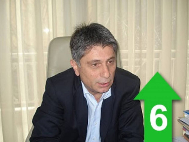 «Μαρία μου, οι 300 του Λεωνίδα ήταν όντως 300;»