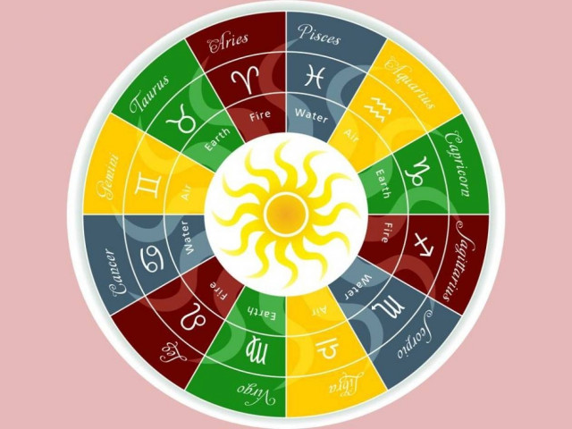 Ημερήσιες προβλέψεις για όλα τα ζώδια