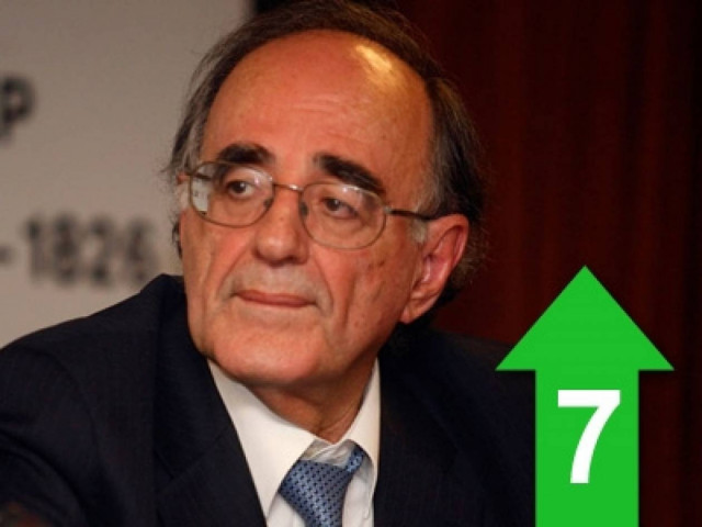 «Δεν πτοούμαι, συνεχίζω!»