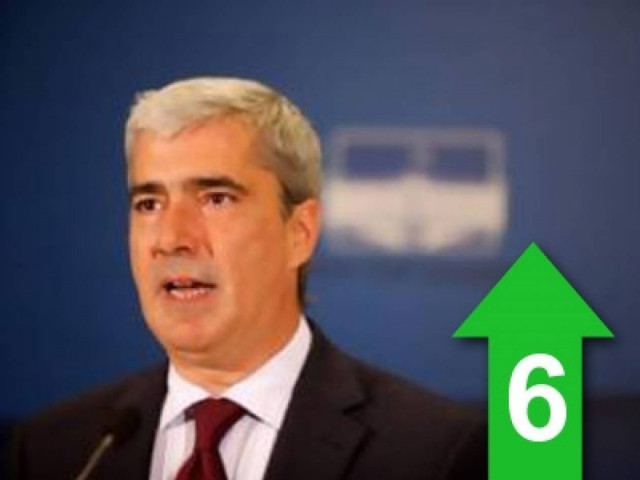 «Τροφοδοτεί και πριμοδοτεί τη Χρυσή Αυγή»