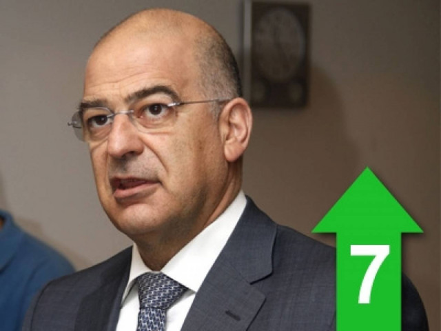 «Περιφρονώ τις δηλώσεις εναντίον των στελεχών της Αστυνομίας»