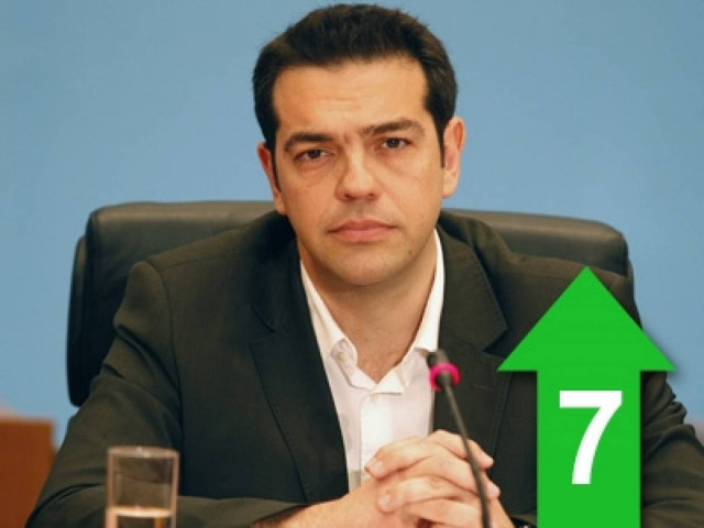 «Οι κοινωνίες στραγγαλίζονται για να στηριχθούν οι τραπεζίτες»