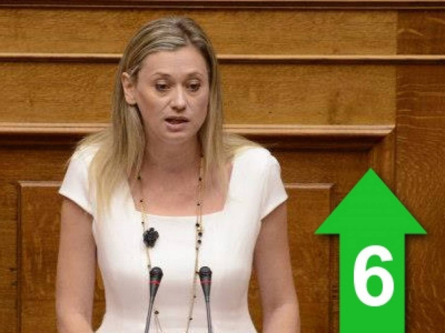 «Είναι χούντα όταν σου λένε να ανοίξουν τη τσάντα σου»