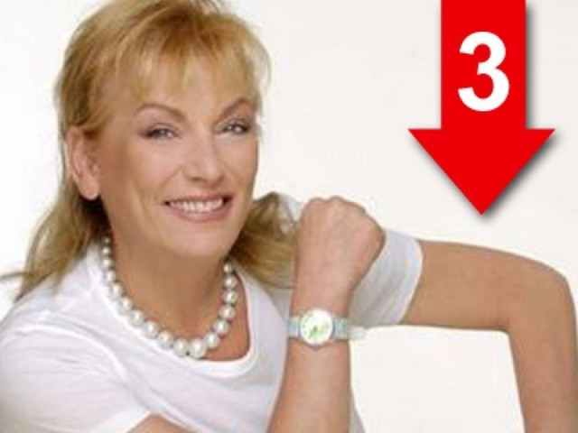 «Είστε πολύ ξερόλα…»