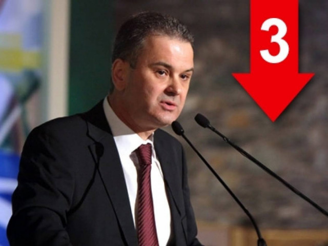 «Ευάγγελε δεν μπορείς να είσαι ο αυτοκράτωρ που ονειρεύτηκες»