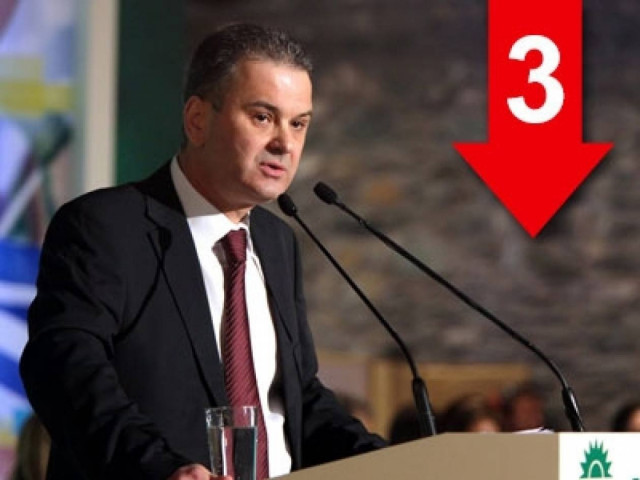 «Καλύτερα κηπουρός του Παπανδρέου παρά σταυλίτης, σταυλίτη του Σαμαρά»