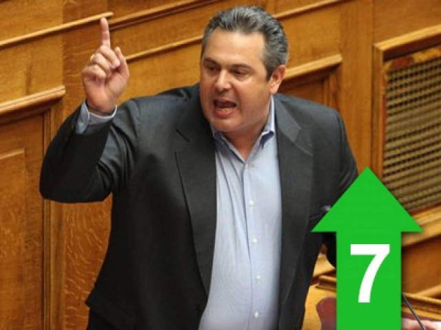 «Η δημόσια τηλεόραση ανήκει στον ελληνικό λαό»