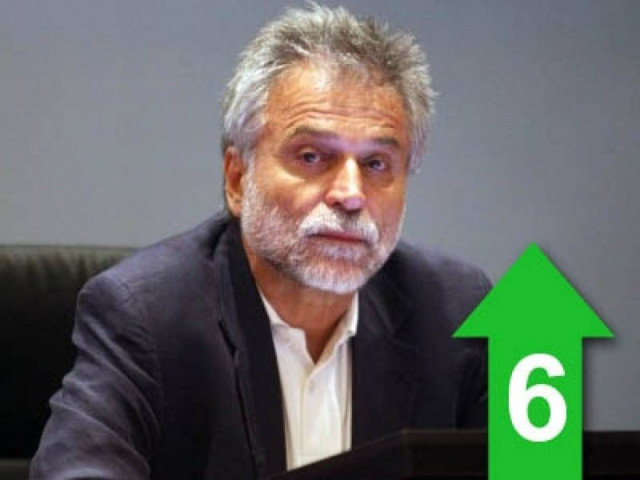 «Η βούληση είναι να μην πέσει η κυβέρνηση»