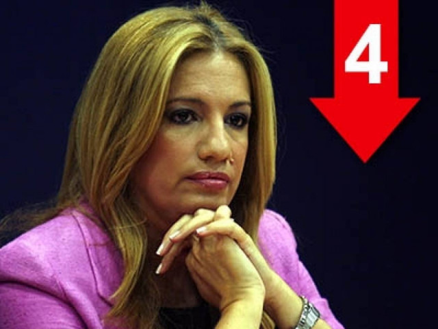 «Η κυβέρνηση παρανομεί, είναι τόσο απλό»